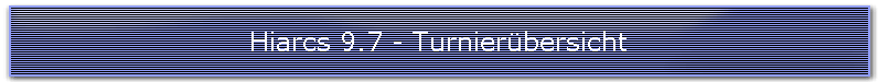 Hiarcs 9.7 - Turnierbersicht