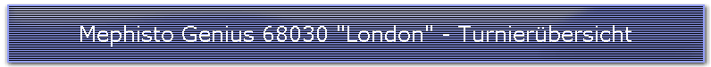 Mephisto Genius 68030 "London" - Turnierbersicht