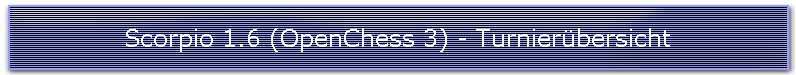 Scorpio 1.6 (OpenChess 3) - Turnierbersicht
